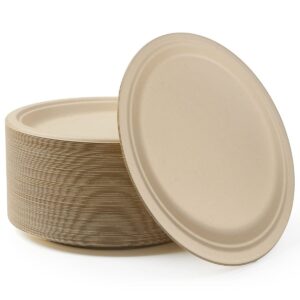 Compostable Plates